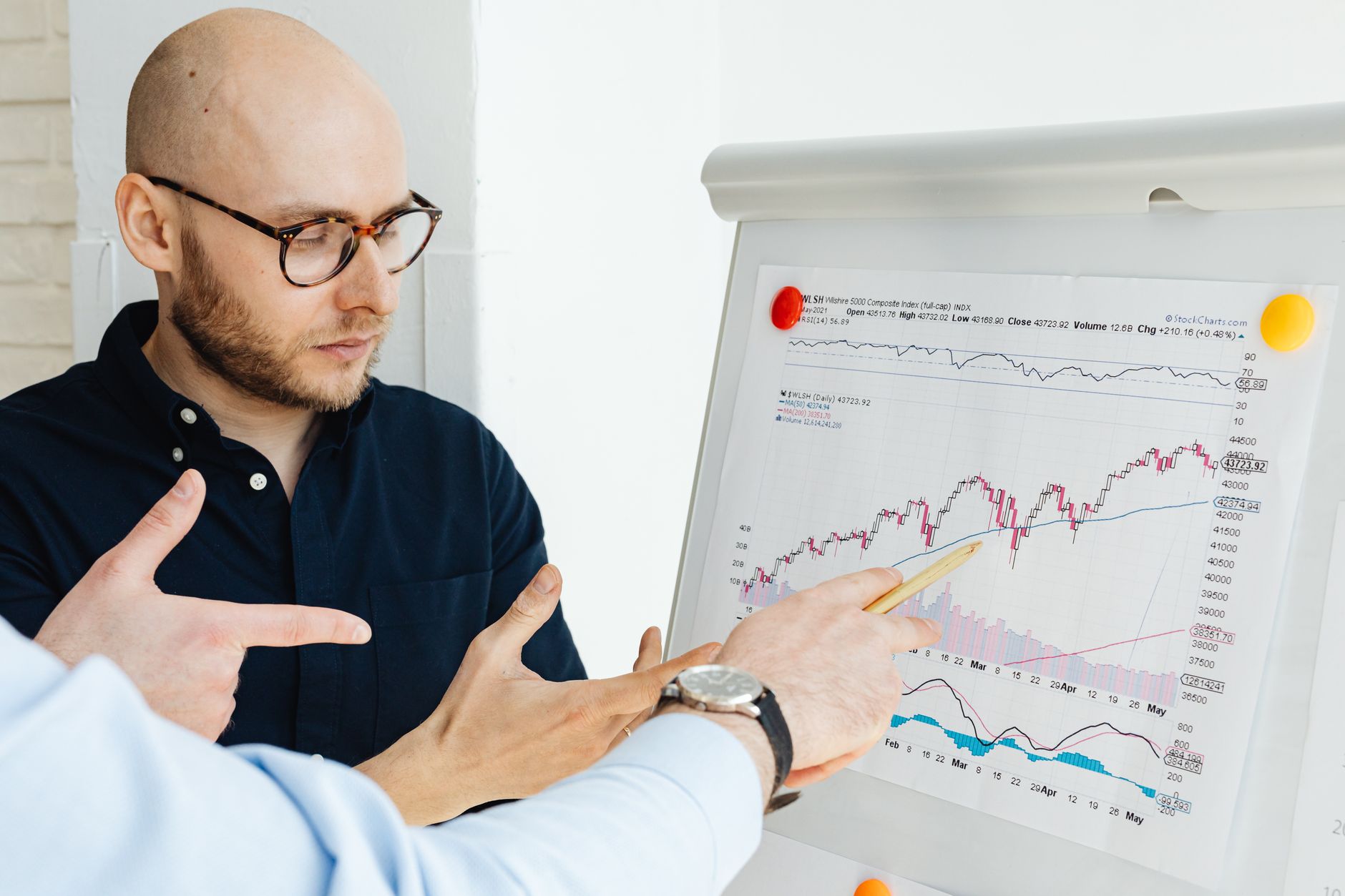 Conseiller Financier équipe à Saint-Fons